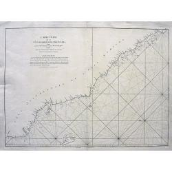 Carte Plate de la Cote Occidentale de l'Isle Sumatra depuis la Riviere de Touroumane jusqu'a la Pointe d'Indrapour...