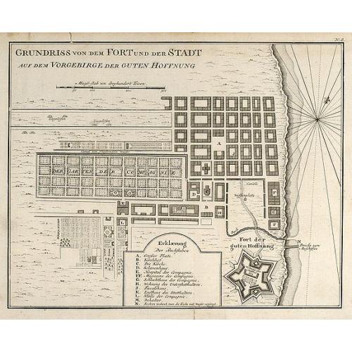 Old map image download for Grundriss von dem Fort und der Stadt auf dem Vorgebirge der Guten Hoffnung