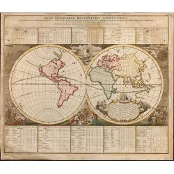 Basis Geographiae Recentioris Astronomica