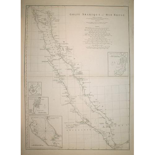 Old map image download for Golfe Arabique ou Mer Rouge