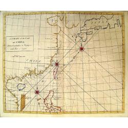 A Chart of the Coast of China.