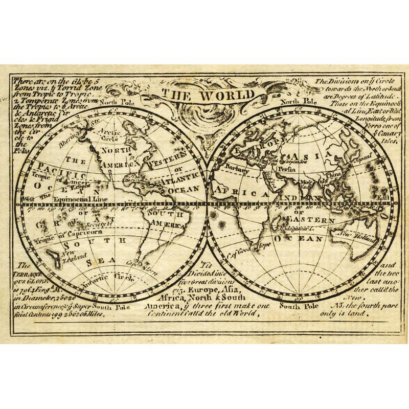 The World.