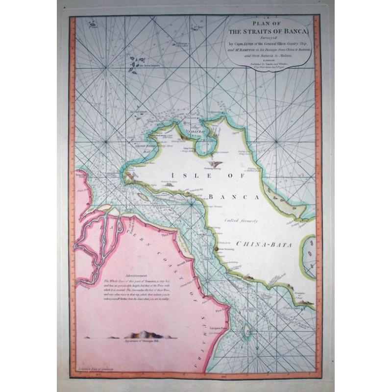 Plan of the Straits of Banca...