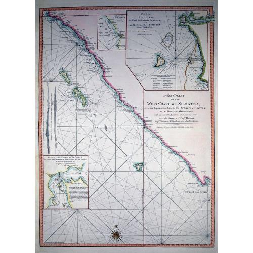 Old map image download for A New Chart of the West Coast of Sumatra,...