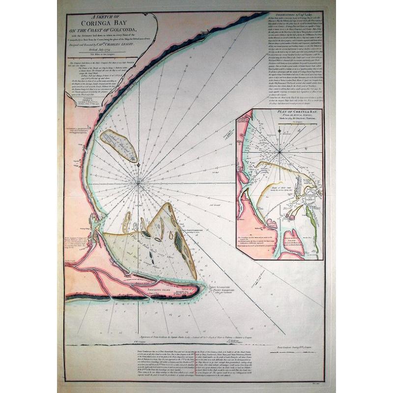 A Sketch of Coringa Bay...