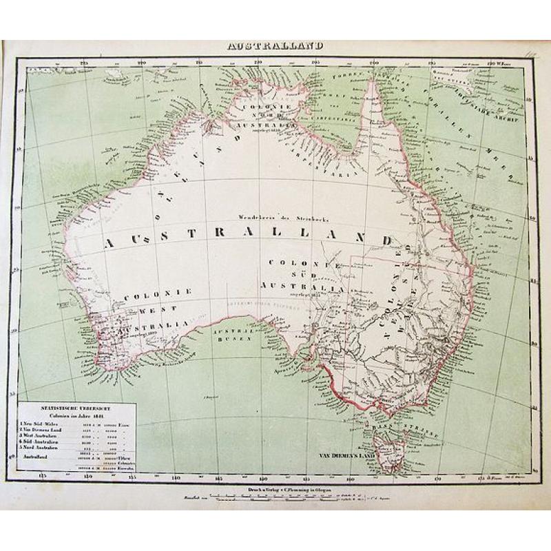 Australland.