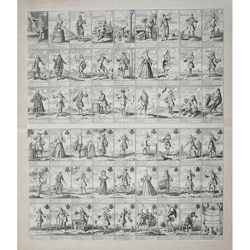 Pasquins Windkaart op de Windnegotie van 't Iaar 1720.  