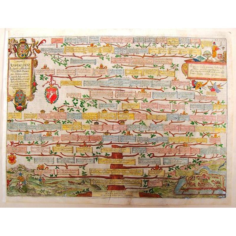 Saxones Anhaldini, Inclytiss et Illustriss