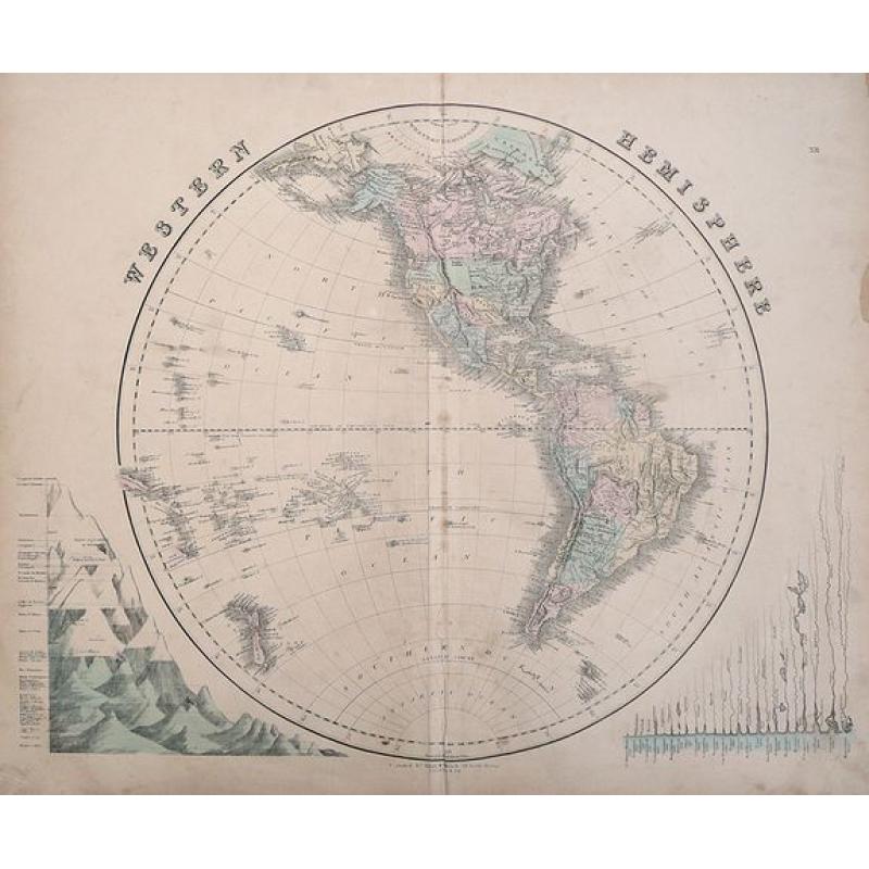Western Hemisphere & Eastern Hemisphere.