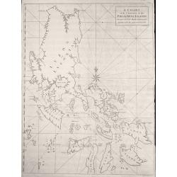 A Chart of the Channel in the Phillippine Islands through which the Manila Galeon passes together with the adjacent Islands.