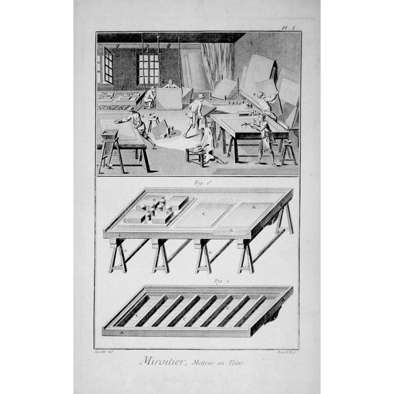(Complete 9 Plate set) Miroitier Metteur au Teint.
