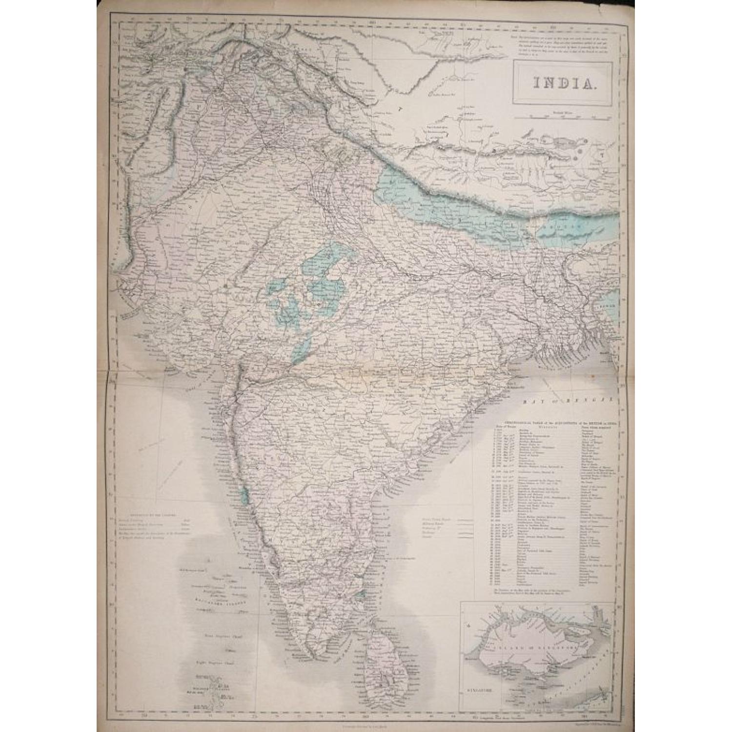 India.