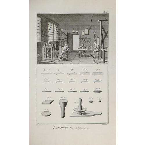 Old map image download for (A set of five plates about optical lens making.) Lunettier.