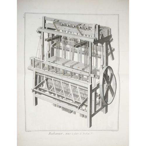 Old map image download for (A set of twelve plates about ribbon making) Rubanier.