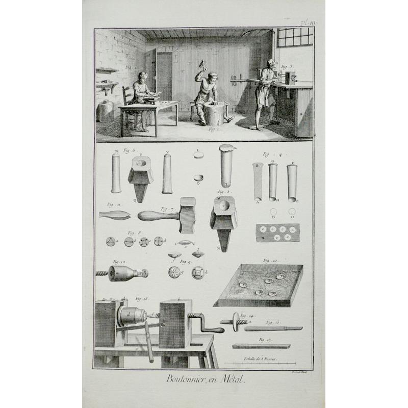 (A set of seven plates about button making in many forms) Boutonnier.