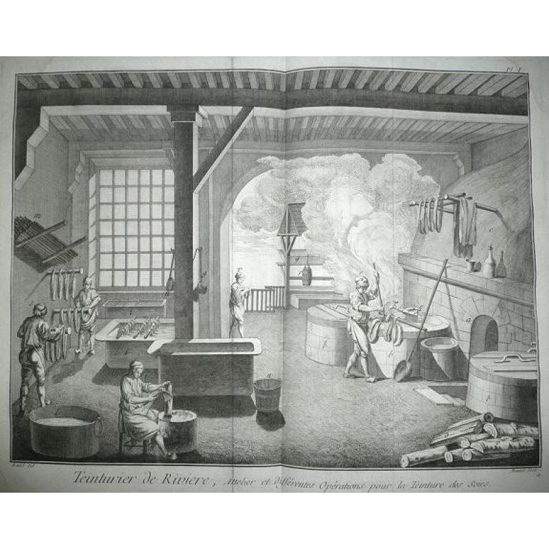 (Complete 9 Plate set of silk dryeing.) Teinturier.