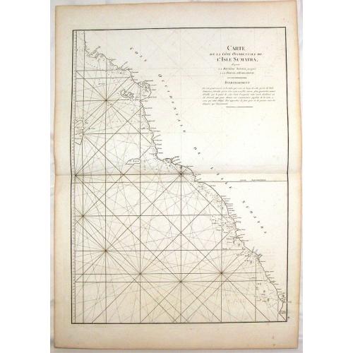 Old map image download for Carte de la Cote Occidentale de L'isle Sumatra.