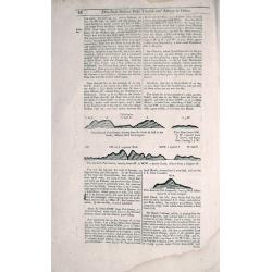 Three double sided pages No's 65 & 66 ‘Directions from the River Siam to the River of Cambodia.' Directions between Pulo Timoan and Amoye in China. 67 & 68 Directions between Pulo Timoan and Amoye in China. 69 & 70,