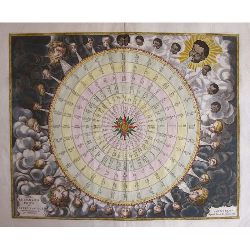 Tabula ANEMOGRAPHICA seu Pyxis Nautica Ventorum nomina sex linguis representans.