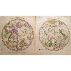 (2 charts) Northern Circumpolar Map for each Month in the Year & Southern Circumpolar Map for each Month . . .