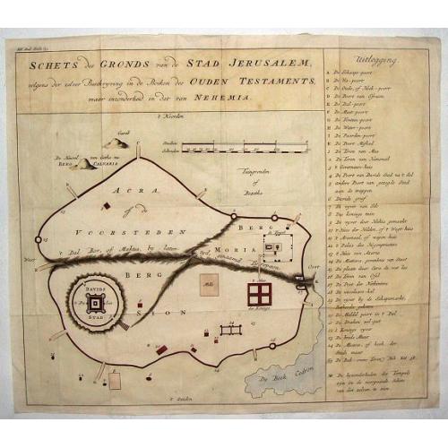 Old map image download for Schets des Gronds van de Stad Jerusalem.