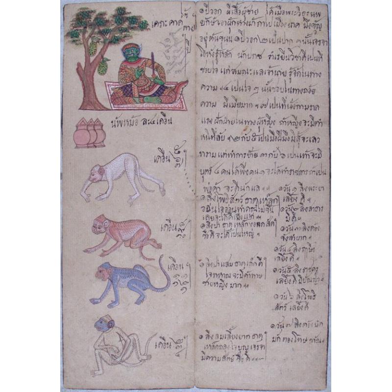 (Thai manuscript describing the signs of the Zodiac)