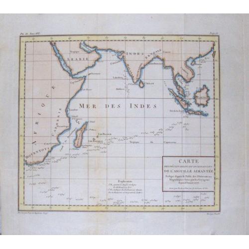 Old map image download for Carte des déclinaisons et inclinaisons de l'aiguille aimantée...1775.
