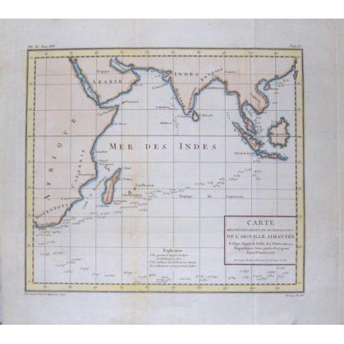 Old map image download for Carte des déclinaisons et inclinaisons de l'aiguille aimantée...1775.