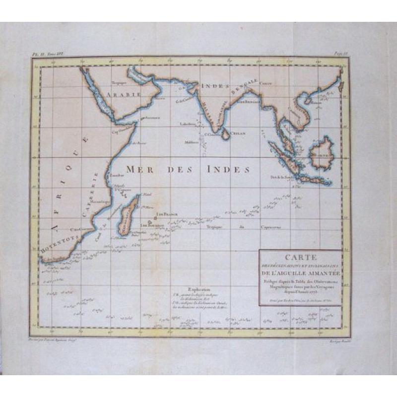 Carte des déclinaisons et inclinaisons de l'aiguille aimantée...1775.