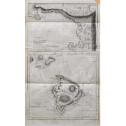 Chart of the Sandwich Islands.