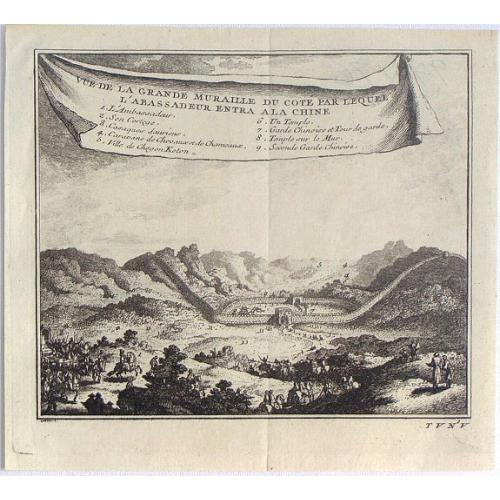 Old map image download for Vue de la Grande Muraille du Cote par Lequel L'Ambassadeur Entra a la Chine.