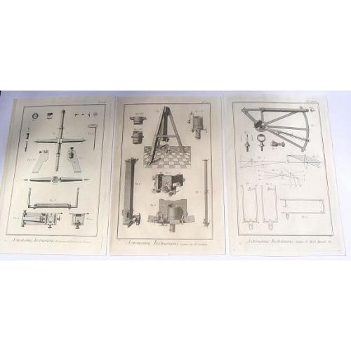 Old map image download for Three Copper Engravings by DIDEROT Featuring Astronomical Instruments .