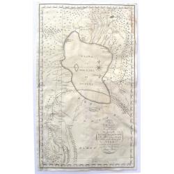 To My Worthy and Learned Friend the Honourable Daines Barrington This Plan of two Attempts to Arrive at the Source of the Nile is dedicated by his most Obliged and faithful Humble Servant James Bruce. 