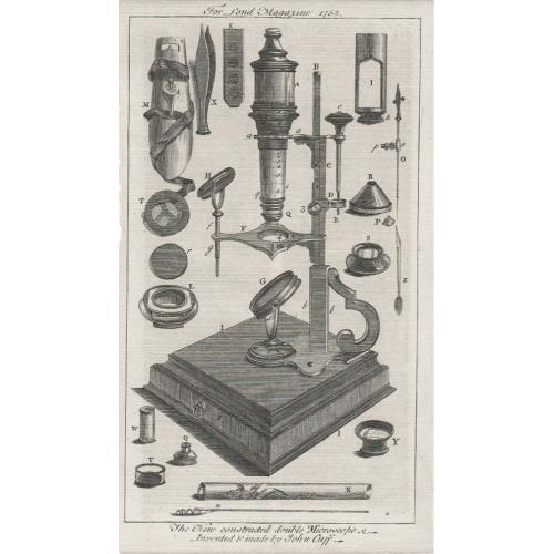 Old map image download for The New constructed double Microscope Invented & made by John Cuff 