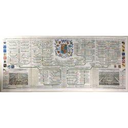Carte Genealogique de la Famille Royale de Brunswick, Lunebourg, Hanover & les Differentes Branches.