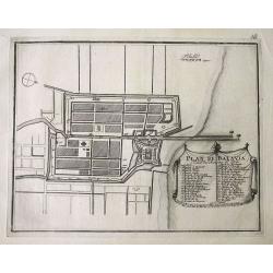 Plan de Batavia.