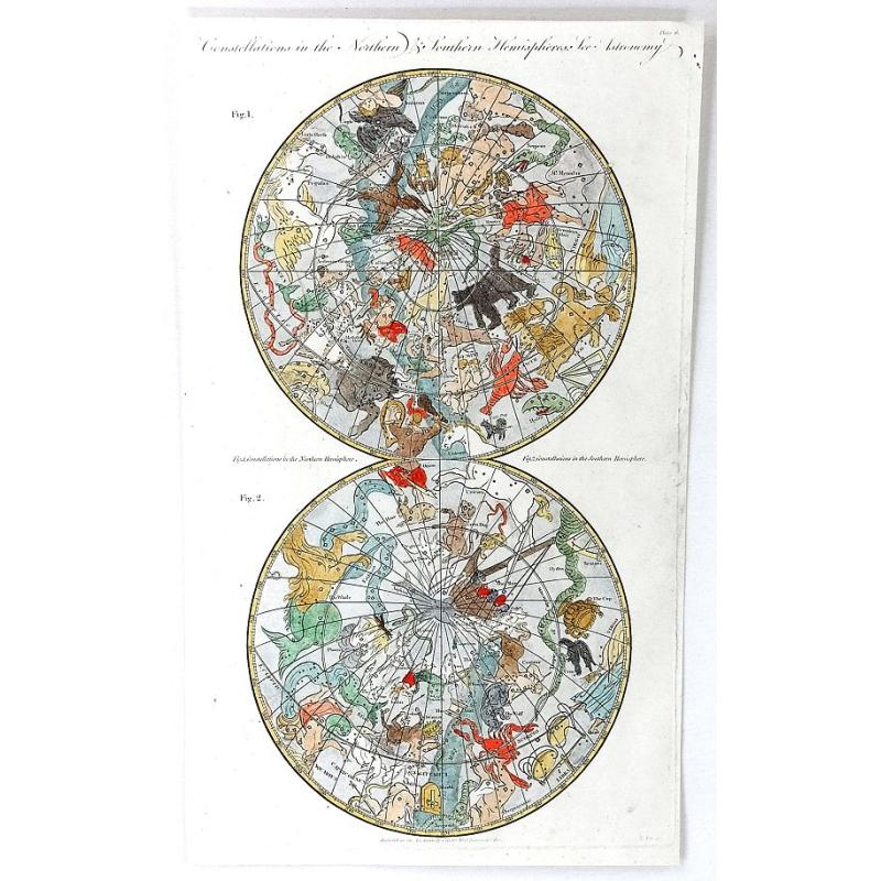 Constellations in the Northern & Southern Hemispheres