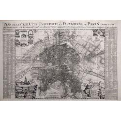Plan de la ville, cite universite et fauxbourgs de Paris comme il est jourddhuy. . .. 