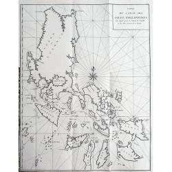 Carte du Canal des Isles Philippines Par lequel passe le Galion de Manille...