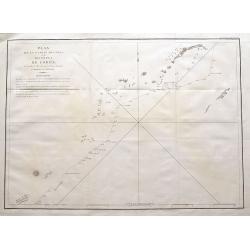 Plan de la partie des Îles, ou Archipel de Corée, Vue au Mois de Mai 1787 par les Frégates Francaises la Boussole et l'Astrolabe.