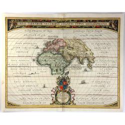 Orbis Terrarum Veteribus Cogniti Typus Geographicus.