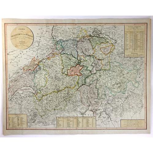 Old map image download for Charte von Helvetien und Wallis.