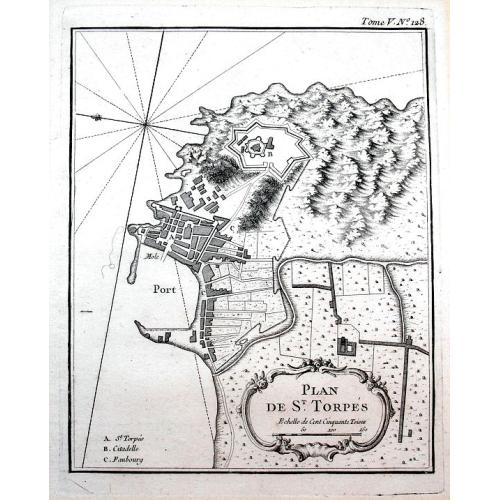Old map image download for Plan de St. Torpés.