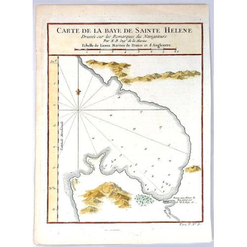Old map image download for Carte de la Baye de Sainte Helene.