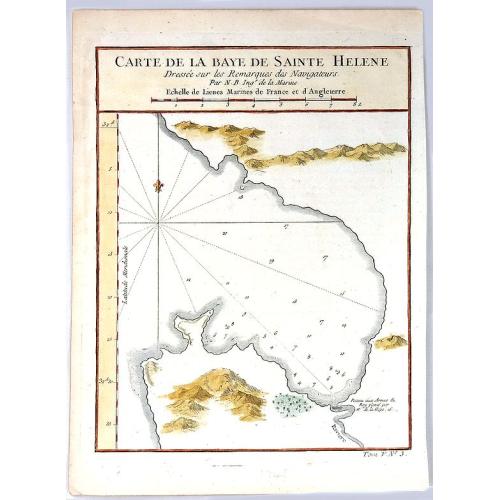 Old map image download for Carte de la Baye de Sainte Helene.