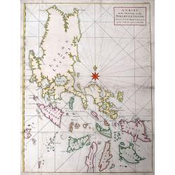 A Chart of the Channel in the Phillippine Islands...