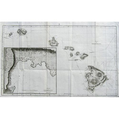 Old map image download for Chart of the Sandwich Islands.