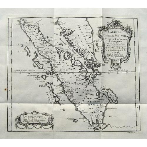 Old map image download for Carte de L'Isle de Sumatra...