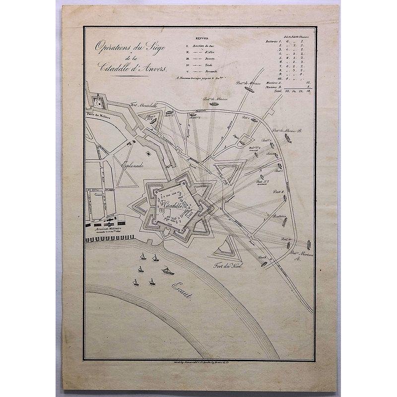 Operations du Siege de la Citadelle d'Anvers.