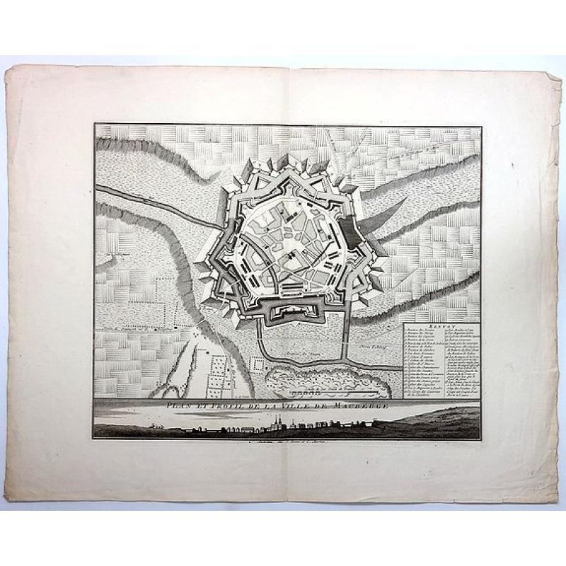 Plan et Profil de la Ville de Maubeuge.